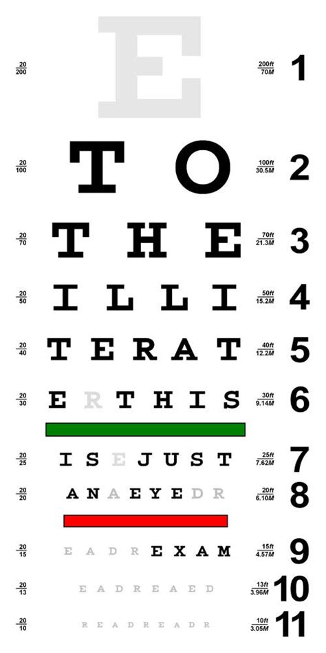 florida dmv vision test machine|florida dmv vision test chart.